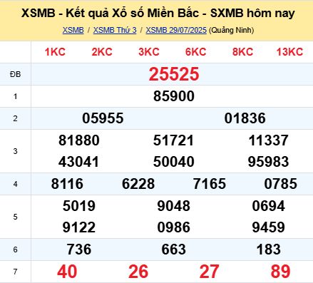 soi cầu xsmb 30/07/2025, soi cầu mb 30 07 2025, dự đoán xsmb 30-07-2025, btl mb 30 07 2025, dự đoán miền bắc 30/07/2025, chốt số mb 30 07 2025, soi cau mien bac 30-07-2025