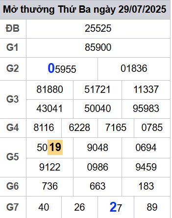 soi cầu xsmb 30/07/2025, soi cầu mb 30 07 2025, dự đoán xsmb 30-07-2025, btl mb 30 07 2025, dự đoán miền bắc 30/07/2025, chốt số mb 30 07 2025, soi cau mien bac 30-07-2025