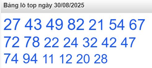 soi cầu xsmb 30/08/2025, soi cầu mb 30/08/2025, dự đoán xsmb 30-08-2025, btl mb 30-08-2025 dự đoán miền bắc 30/08/2025, chốt số mb 30-08-2025, soi cau mien bac 30/08/2025