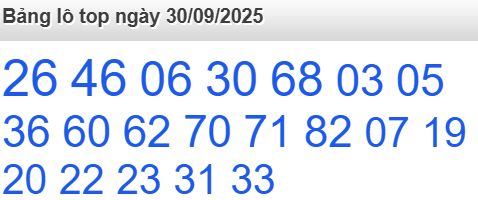 Soi cầu xsmb 30/09/2025, soi cầu mb 30 09 2025, dự đoán xsmb 30-09-2025, btl mb 30 09 2025, dự đoán miền bắc 30/09/2025, chốt số mb 30 09 2025, soi cau mien bac 30-09-2025