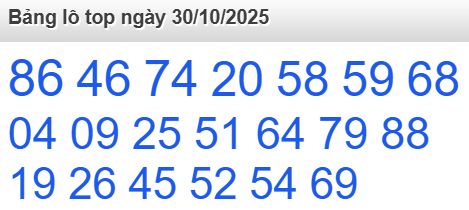 soi cầu xsmb 30/10/2025, soi cầu mb 30 10 2025, dự đoán xsmb 30-10-2025, btl mb 30 10 2025, dự đoán miền bắc 30/10/2025, chốt số mb 30 10 2025, soi cau mien bac 30-10-2025