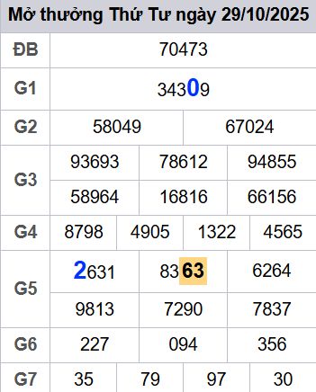 soi cầu xsmb 30/10/2025, soi cầu mb 30 10 2025, dự đoán xsmb 30-10-2025, btl mb 30 10 2025, dự đoán miền bắc 30/10/2025, chốt số mb 30 10 2025, soi cau mien bac 30-10-2025