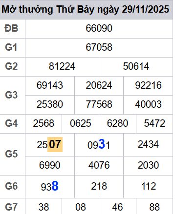 soi cầu xsmb 30-11-2025 soi cầu mb 30-11-2025, dự đoán xsmb 30-11-2025, btl mb 30-11-2025, dự đoán miền bắc 30-11-2025, chốt số mb 30-11-2025, soi cau mien bac 30-11-2025