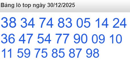 Soi cầu xsmb 30/12/2025, soi cầu mb 30 12 2025, dự đoán xsmb 30-12-2025, btl mb 30 12 2025, dự đoán miền bắc 30/12/2025, chốt số mb 30 12 2025, soi cau mien bac 30-12-2025