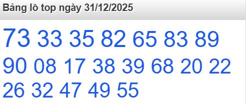 soi cầu xsmb 31/12/2025, soi cầu mb 31 12 2025, dự đoán xsmb 31-12-2025, btl mb 31 12 2025, dự đoán miền bắc 31/12/2025, chốt số mb 31 12 2025, soi cau mien bac 31-12-2025