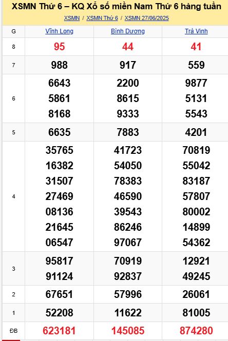 soi cầu xsmn 04-07-2025, soi cầu mn 04-07-2025, dự đoán xsmn 04-07-2025, btl mn 04-07-2025, dự đoán miền nam 04-07-2025, chốt số mn 04-07-2025, soi cau mien nam 04-07-2025