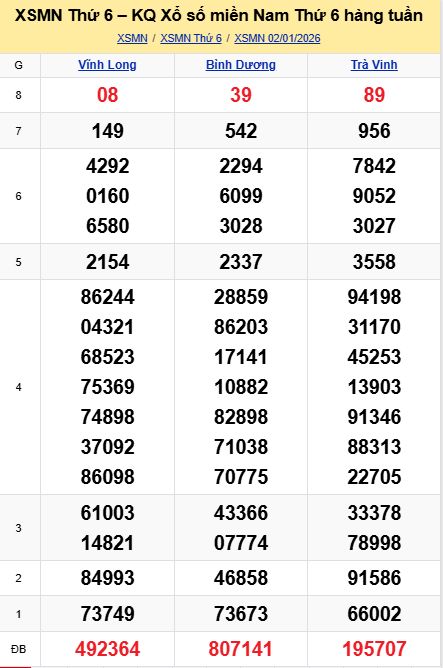 soi cầu xsmn 09-01-2026, soi cầu mn 09-01-2026, dự đoán xsmn 09-01-2026, btl mn 09-01-2026, dự đoán miền nam 09-01-2026, chốt số mn 09-01-2026, soi cau mien nam 09-01-2026