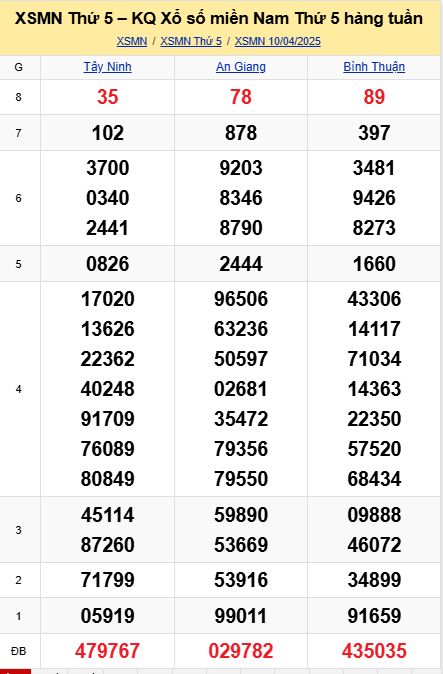 soi cầu xsmn 17-04-2025, soi cầu mn 17-04-2025, dự đoán xsmn 17-04-2025, btl mn 17-04-2025, dự đoán miền nam 17-04-2025, chốt số mn 17-04-2025, soi cau mien nam 17 04 2025