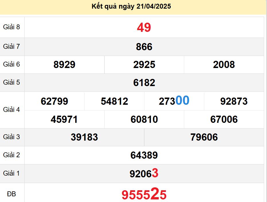soi cầu xsmn 26-04-2025, soi cầu mn 26-04-2025, dự đoán xsmn 26-04-2025, btl mn 26-04-2025, dự đoán miền nam 26-04-2025, chốt số mn 26-04-2025, soi cau mien nam 26-04-2025