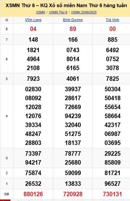 soi cầu xsmn 27-06-2025, soi cầu mn 27-06-2025, dự đoán xsmn 27-06-2025, btl mn 27-06-2025, dự đoán miền nam 27-06-2025, chốt số mn 27-06-2025, soi cau mien nam 27-06-2025