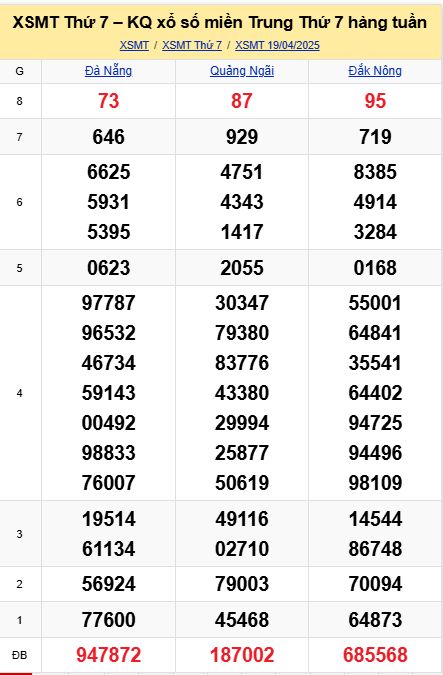 soi cầu xsmt 26-04-2025, soi cầu mt 26-04-2025, dự đoán xsmt 26-04-2025, btl mt 26-04-2025, dự đoán miền trung 26-04-2025, chốt số mt 26-04-2025, soi cau mien trung 26 04 2025